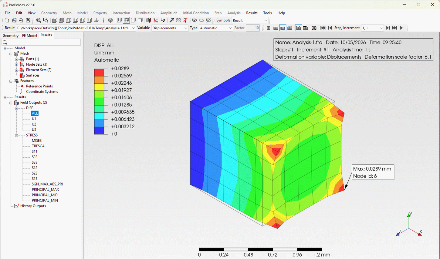 A structural analysis, solved locally